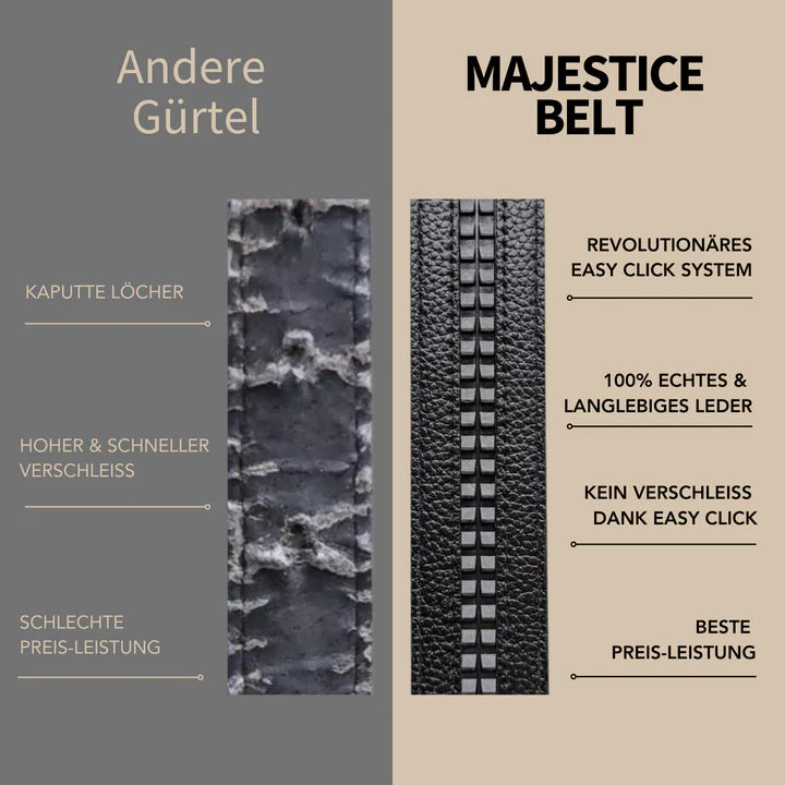 Veliora ClickBelt - Automatikgürtel für Damen